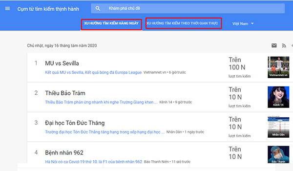 Tính năng tìm kiếm thịnh hành trong Google Trends.