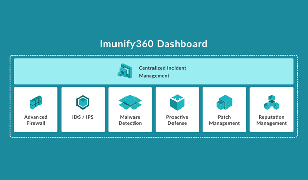 Imunify360 cung cấp các giải pháp xử lý mã độc