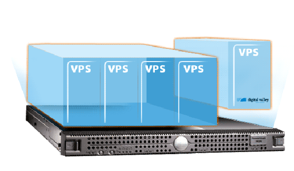 Cách đăng ký VPS trên máy chủ Windows chuẩn nhất4